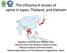 The influenza A viruses of swine in Japan, Thailand, and Vietnam