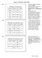 Summary of Coenzymes. Summary of Coenzymes, con t. Summary of Coenzymes, con t. Lecture 31 BCH 4053 Summer 2000