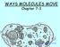 WAYS MOLECULES MOVE. Chapter 7-3.