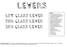 Levers. 1st class lever 2nd class lever 3rd class lever