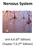 Nervous System. Unit 6.6 (6 th Edition) Chapter 7.6 (7 th Edition)