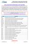Non-covered ICD-10-CM Codes for All Lab NCDs
