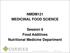 NMDM121 MEDICINAL FOOD SCIENCE. Session 6 Food Additives Nutritional Medicine Department. Endeavour College of Natural Health endeavour.edu.