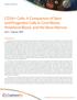CD34+ Cells: A Comparison of Stem and Progenitor Cells in Cord Blood, Peripheral Blood, and the Bone Marrow