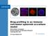 Drug profiling in an immune cell-tumor spheroid co-culture model