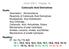 Chem 239 C: Chapter 19 Carboxylic Acid Derivatives Goals: Description, Nomenclature Reactivity of Carboxylic Acid Derivatives Nucleophylic Acyl