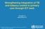 Strengthening integration of TB and tobacco control in primary care through ICT tools