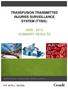 TRANSFUSION TRANSMITTED INJURIES SURVEILLANCE SYSTEM (TTISS): SUMMARY RESULTS. 1 P age