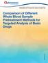 Comparison of Different Whole Blood Sample Pretreatment Methods for Targeted Analysis of Basic Drugs