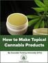 How to Make Topical Cannabis Products. Contents INTRODUCTION... 3 RECIPE # RECIPE # RECIPE # RECIPE # RECIPE #5...