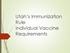 Utah s Immunization Rule Individual Vaccine Requirements