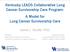 Kentucky LEADS Collaborative Lung Cancer Survivorship Care Program: A Model for Lung Cancer Survivorship Care