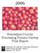 Stanislaus County Processing Tomato Variety Trial Report