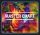 MASTER CHART. Guide to 60 Transformational Acupoints 1. bigtreehealing.com