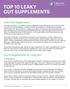 TOP 10 LEAKY GUT SUPPLEMENTS
