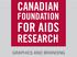 FOUNDATION FOR AIDS RESEARCH GRAPHICS AND BRANDING