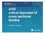 AXIS critical Appraisal of cross sectional Studies