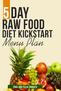 Copyright by Rawsomehealthy. 5-Day Raw Food Diet Kickstart Menu Plan