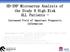 HD-SNP Microarray Analysis of the Study 9 High Risk ALL Patients -