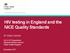 HIV testing in England and the NICE Quality Standards