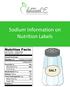 Sodium Information on Nutrition Labels