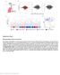Nature Immunology: doi: /ni Supplementary Figure 1. RNA-Seq analysis of CD8 + TILs and N-TILs.