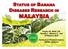 Tengku Ab. Malik T.M., Rozeita,L.,Maimun,T., and Umikalsum, M.B. Horticulture Research Centre, MARDI, Malaysia