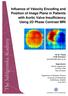 Influence of Velocity Encoding and Position of Image Plane in Patients with Aortic Valve Insufficiency Using 2D Phase Contrast MRI