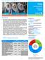 Iraq. Humanitarian Situation Report. Highlights. UNICEF Response with partners