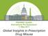 RADARS System International Pre-Symposium 11 May Global Insights in Prescription Drug Misuse