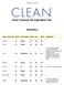 Clean Cleanse Kit Ingredient list. Summary