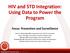 HIV and STD Integration: Using Data to Power the Program