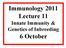 Immunology 2011 Lecture 11 Innate Immunity & Genetics of Inbreeding. 6 October