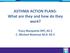 ASTHMA ACTION PLANS- What are they and how do they work? Tracy Marquette RRT, AE- C C. Michael Bowman M.D. AE- C