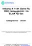 Influenza A H1N1 (Swine Flu 2009) Hemagglutinin / HA ELISA Pair Set