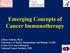 Emerging Concepts of Cancer Immunotherapy