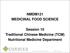 NMDM121 MEDICINAL FOOD SCIENCE. Session 10 Traditional Chinese Medicine (TCM) Nutritional Medicine Department