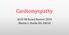 Cardiomyopathy. ACOI IM Board Review 2018 Martin C. Burke DO, FACOI