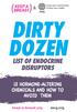 DIRTY DOZEN LIST OF ENDOCRINE DISRUPTORS 12 HORMONE-ALTERING CHEMICALS AND HOW TO AVOID THEM. keep-a-breast.org