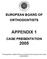 EUROPEAN BOARD OF ORTHODONTISTS APPENDIX 1 CASE PRESENTATION 2005
