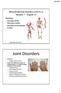 Joint Disorders. Musculoskeletal Disorders (Part B-2) Module 7 -Chapter 10. Overview Disorders of the Muscular System Disorders of the Skeletal System