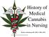 History of Medical Cannabis in Nursing