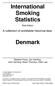 International Smoking Statistics. Denmark