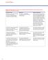 Diabetic Kidney Disease: An Overview of Evidence Based Guidelines and New Approaches to Application of Nutrition Therapy