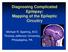 Diagnosing Complicated Epilepsy: Mapping of the Epileptic Circuitry. Michael R. Sperling, M.D. Thomas Jefferson University Philadelphia, PA