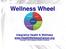 Wellness Wheel. Integrative Health & Wellness  Copyright 2012 Integrative Health & Wellness