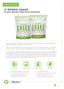 IT WORKS! SHAKE PLANT-BASED PROTEIN POWDER PRODUCT INFO