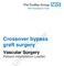 Crossover bypass graft surgery Vascular Surgery Patient Information Leaflet