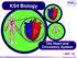 KS4 Biology. The Heart and Circulatory System. 1 of 49. Boardworks Ltd 2004