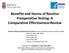Benefits and Harms of Routine Preoperative Testing: A Comparative Effectiveness Review